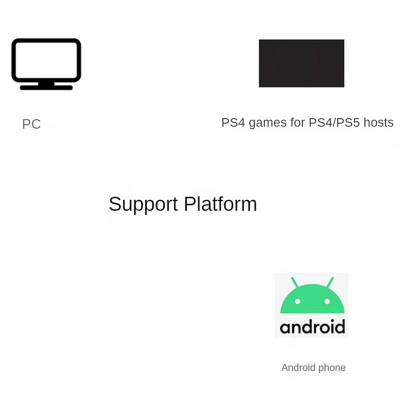 B68A DIY Kontroler z Pełnym Ze – Arcade Stick For Ps5 Pc Switch recenzja i cena