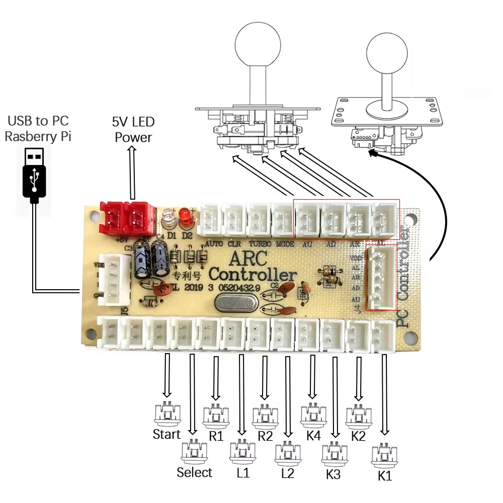 Zestaw joysticków arcade USB d – Arcade Cabinet Diy Kit 2 Player recenzja i cena