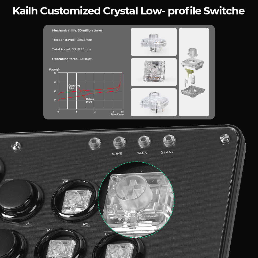 Kontroler Arcade Haute42 Fight – Arcade Fight Stick Hitbox Leverless recenzja i cena