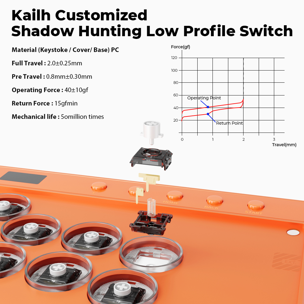 Haute42 Nowy C16 Pomarańczowy  – Arcade Stick For Ps5 Pc Switch recenzja i cena