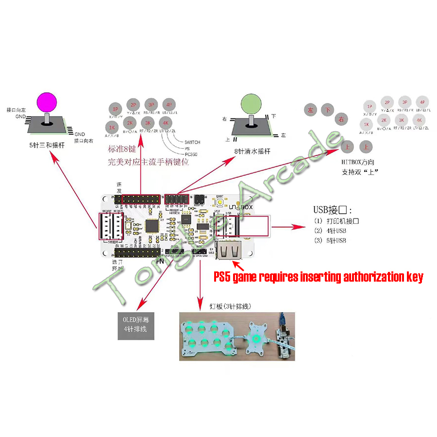 Płytka USB Raspberry Pi Pico Z – Arcade Encoder Board Zero Delay Usb recenzja i cena