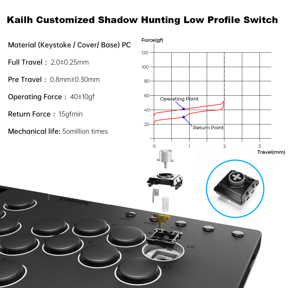 Haute42 M Gen2 Aluminiowy Kont – Arcade Fight Stick Hitbox Leverless recenzja i cena
