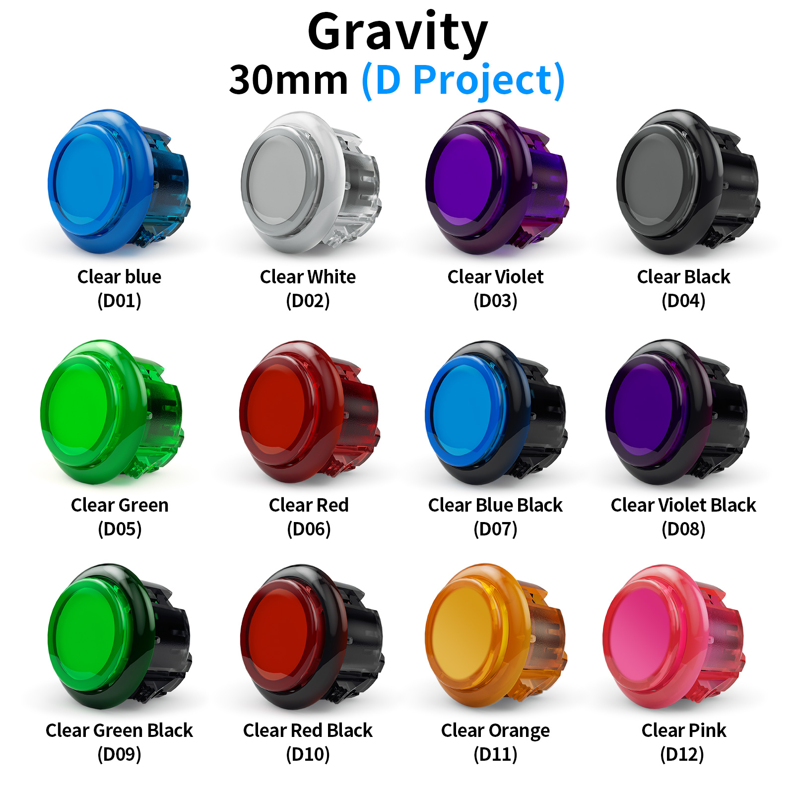 Przyciski Arcade QANBA Gravity – Arcade Buttons 24Mm 30Mm Snap In recenzja i cena