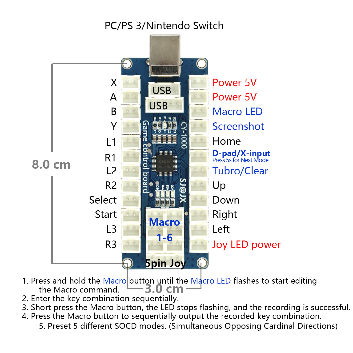 Płytka enkodera USB do gier ar – Arcade Encoder Board Zero Delay Usb recenzja i cena