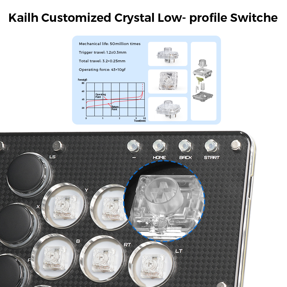 Haute42 T16 - Bezprzewodowy ko – Arcade Stick For Ps5 Pc Switch recenzja i cena